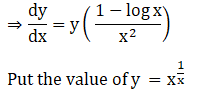 RD Sharma Solutions for Class 12 Maths Chapter 11 Diffrentiation Image 228