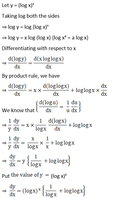 RD Sharma Solutions for Class 12 Maths Chapter 11 Diffrentiation Image 237