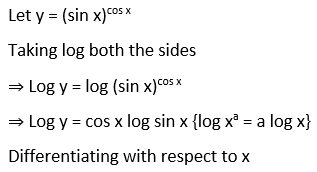 RD Sharma Solutions for Class 12 Maths Chapter 11 Diffrentiation Image 239