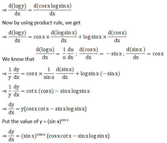 RD Sharma Solutions for Class 12 Maths Chapter 11 Diffrentiation Image 240