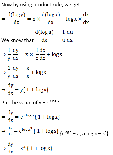 RD Sharma Solutions for Class 12 Maths Chapter 11 Diffrentiation Image 242