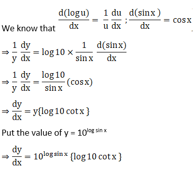 RD Sharma Solutions for Class 12 Maths Chapter 11 Diffrentiation Image 246