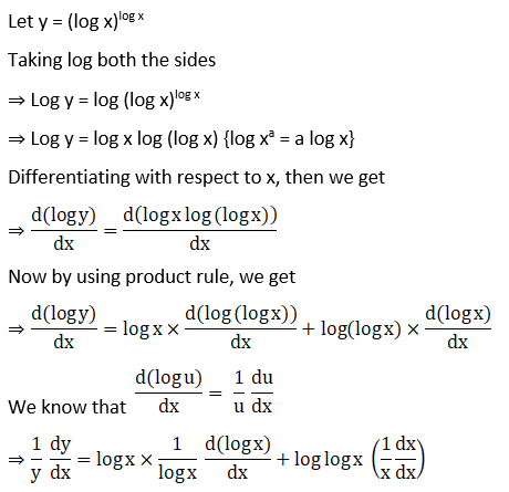 RD Sharma Solutions for Class 12 Maths Chapter 11 Diffrentiation Image 247