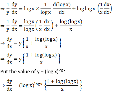 RD Sharma Solutions for Class 12 Maths Chapter 11 Diffrentiation Image 248