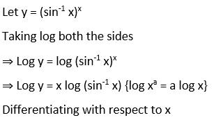 RD Sharma Solutions for Class 12 Maths Chapter 11 Diffrentiation Image 254