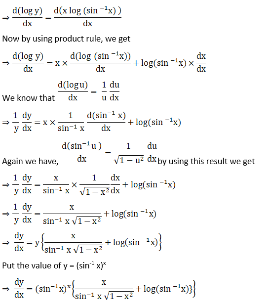 RD Sharma Solutions for Class 12 Maths Chapter 11 Diffrentiation Image 255