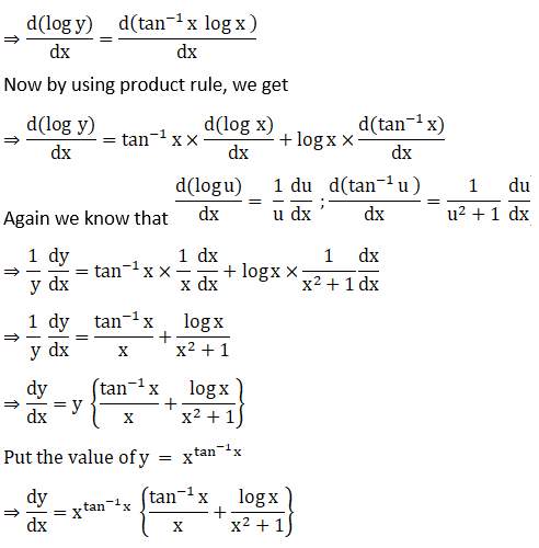 RD Sharma Solutions for Class 12 Maths Chapter 11 Diffrentiation Image 263