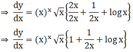 RD Sharma Solutions for Class 12 Maths Chapter 11 Diffrentiation Image 266