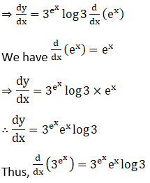 RD Sharma Solutions for Class 12 Maths Chapter 11 Diffrentiation Image 28