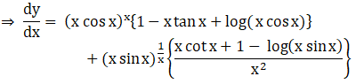 RD Sharma Solutions for Class 12 Maths Chapter 11 Diffrentiation Image 284