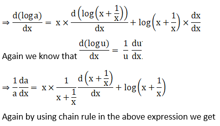 RD Sharma Solutions for Class 12 Maths Chapter 11 Diffrentiation Image 287