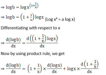 RD Sharma Solutions for Class 12 Maths Chapter 11 Diffrentiation Image 289