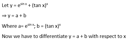 RD Sharma Solutions for Class 12 Maths Chapter 11 Diffrentiation Image 291