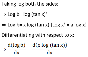 RD Sharma Solutions for Class 12 Maths Chapter 11 Diffrentiation Image 293