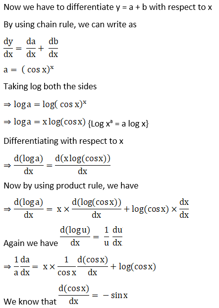 RD Sharma Solutions for Class 12 Maths Chapter 11 Diffrentiation Image 296