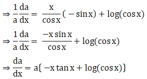 RD Sharma Solutions for Class 12 Maths Chapter 11 Diffrentiation Image 297