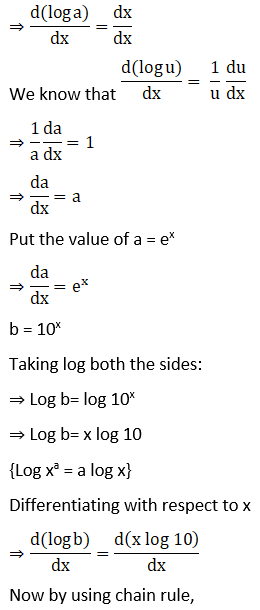 RD Sharma Solutions for Class 12 Maths Chapter 11 Diffrentiation Image 306