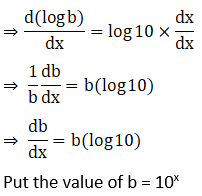 RD Sharma Solutions for Class 12 Maths Chapter 11 Diffrentiation Image 307