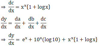 RD Sharma Solutions for Class 12 Maths Chapter 11 Diffrentiation Image 309