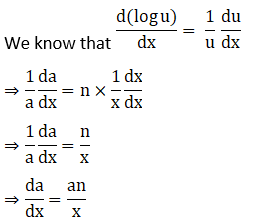 RD Sharma Solutions for Class 12 Maths Chapter 11 Diffrentiation Image 311