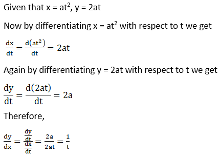 RD Sharma Solutions for Class 12 Maths Chapter 11 Diffrentiation Image 325