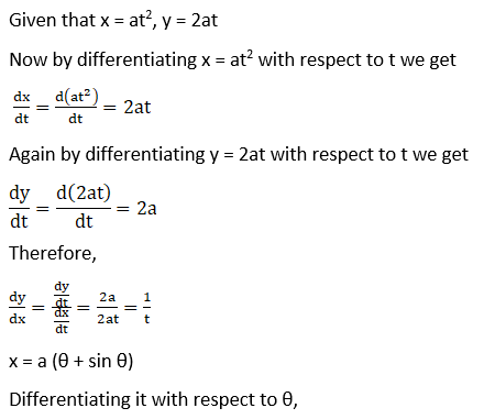 RD Sharma Solutions for Class 12 Maths Chapter 11 Diffrentiation Image 326