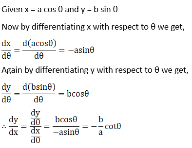 RD Sharma Solutions for Class 12 Maths Chapter 11 Diffrentiation Image 329