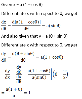 RD Sharma Solutions for Class 12 Maths Chapter 11 Diffrentiation Image 333