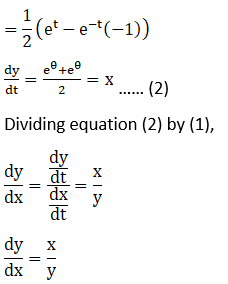 RD Sharma Solutions for Class 12 Maths Chapter 11 Diffrentiation Image 337