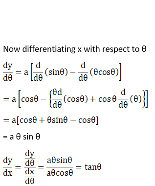 RD Sharma Solutions for Class 12 Maths Chapter 11 Diffrentiation Image 342