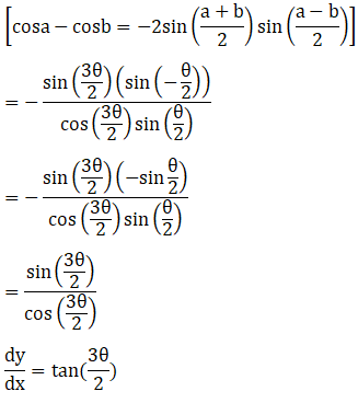 RD Sharma Solutions for Class 12 Maths Chapter 11 Diffrentiation Image 360