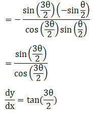 RD Sharma Solutions for Class 12 Maths Chapter 11 Diffrentiation Image 361