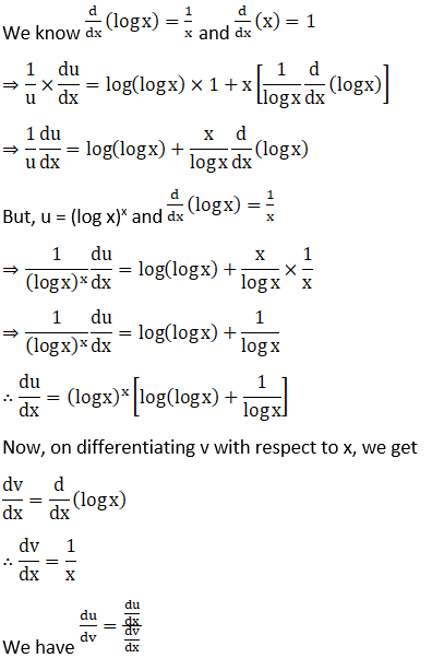 RD Sharma Solutions for Class 12 Maths Chapter 11 Diffrentiation Image 369