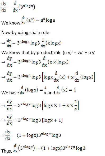 RD Sharma Solutions for Class 12 Maths Chapter 11 Diffrentiation Image 41