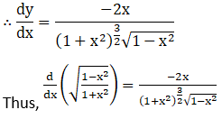 RD Sharma Solutions for Class 12 Maths Chapter 11 Diffrentiation Image 54