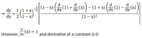 RD Sharma Solutions for Class 12 Maths Chapter 11 Diffrentiation Image 59