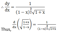 RD Sharma Solutions for Class 12 Maths Chapter 11 Diffrentiation Image 61