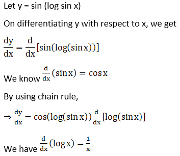 RD Sharma Solutions for Class 12 Maths Chapter 11 Diffrentiation Image 68