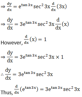 RD Sharma Solutions for Class 12 Maths Chapter 11 Diffrentiation Image 71