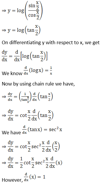 RD Sharma Solutions for Class 12 Maths Chapter 11 Diffrentiation Image 77