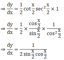 RD Sharma Solutions for Class 12 Maths Chapter 11 Diffrentiation Image 78