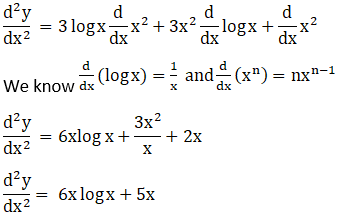 RD Sharma Solutions for Class 12 Maths Chapter 12 Higher Order Derivatives Image 14