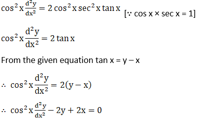 RD Sharma Solutions for Class 12 Maths Chapter 12 Higher Order Derivatives Image 26