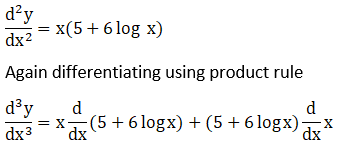 RD Sharma Solutions for Class 12 Maths Chapter 12 Higher Order Derivatives Image 29