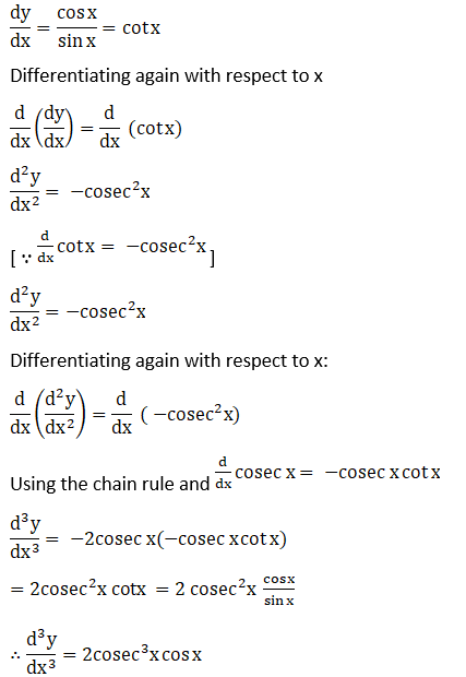 RD Sharma Solutions for Class 12 Maths Chapter 12 Higher Order Derivatives Image 33