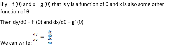 RD Sharma Solutions for Class 12 Maths Chapter 12 Higher Order Derivatives Image 41