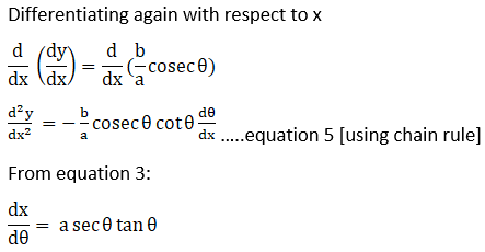 RD Sharma Solutions for Class 12 Maths Chapter 12 Higher Order Derivatives Image 43