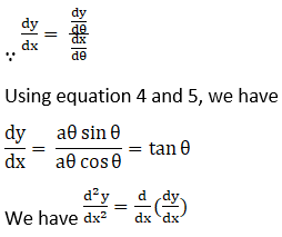 RD Sharma Solutions for Class 12 Maths Chapter 12 Higher Order Derivatives Image 48