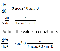 RD Sharma Solutions for Class 12 Maths Chapter 12 Higher Order Derivatives Image 61