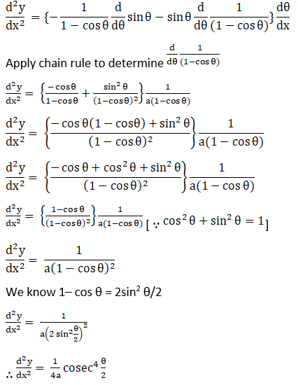 RD Sharma Solutions for Class 12 Maths Chapter 12 Higher Order Derivatives Image 70